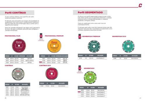 Cortag-Catalogo-Brochura-2022.pdf page 14
