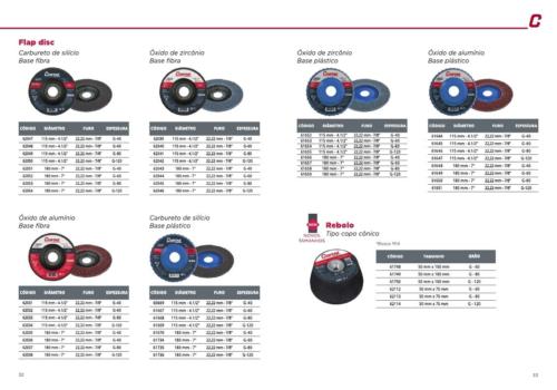 Cortag-Catalogo-Brochura-2022.pdf page 17